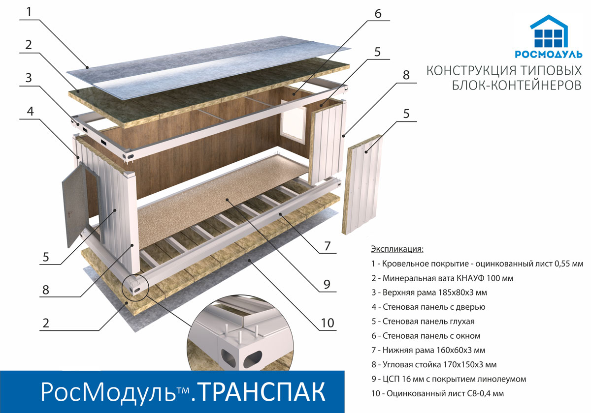 РосМодуль™.СБОРНО-РАЗБОРНЫЕ - РосМодуль™